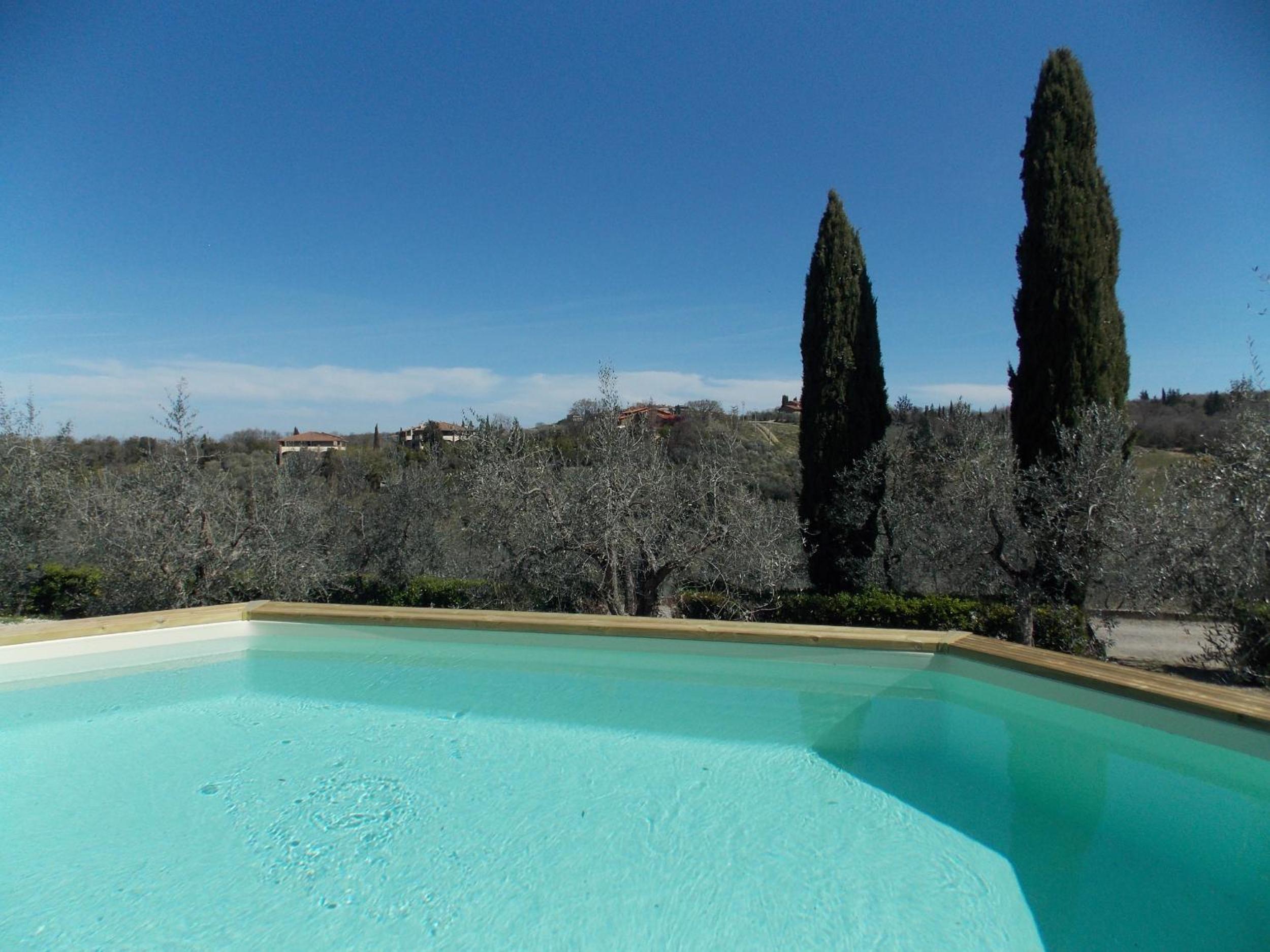 Pieve di Campoli by VacaVilla view 4