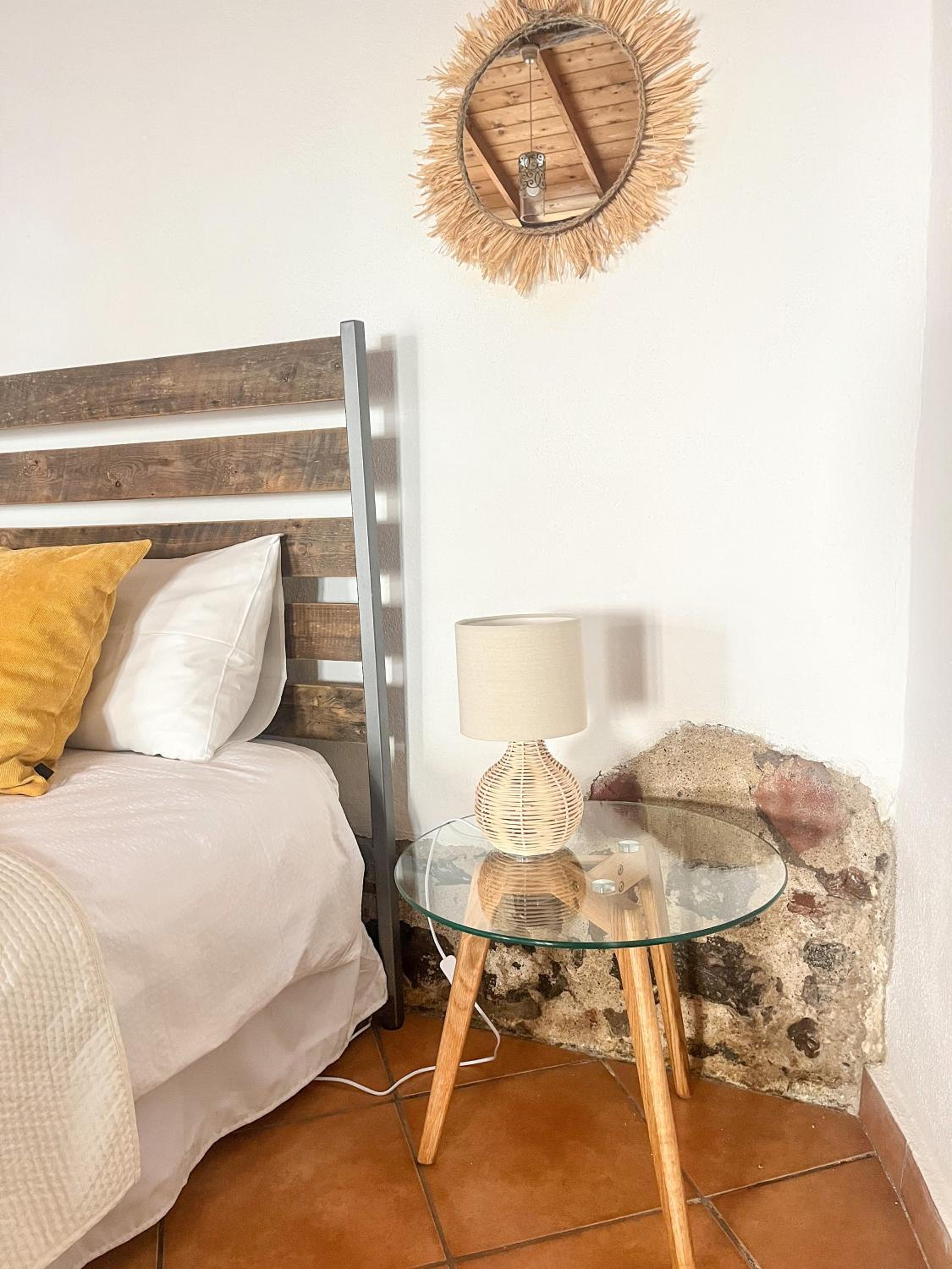 Is Scabas Guestrooms