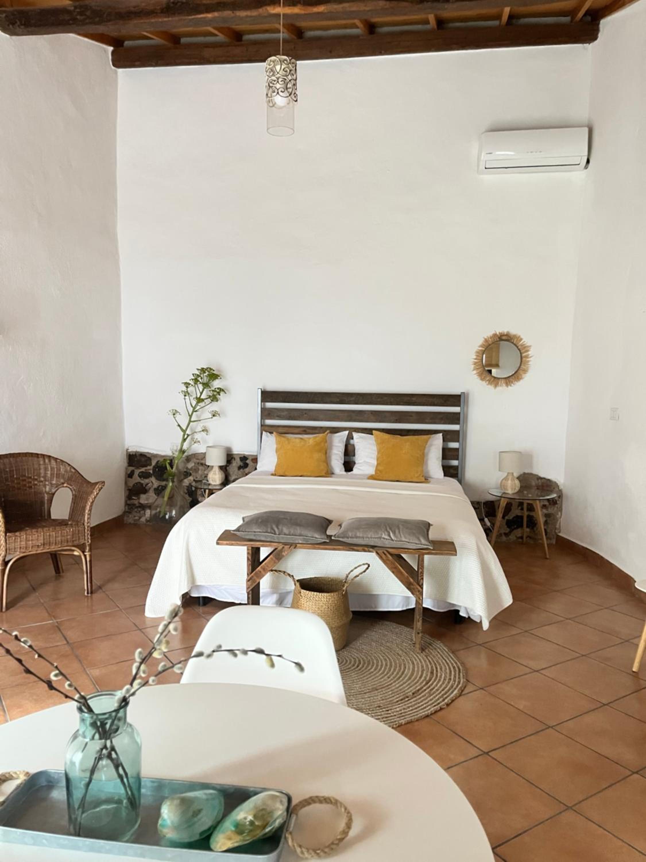 Is Scabas Guestrooms