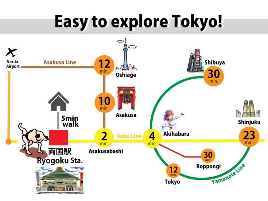 Hotel Estasia Ryogoku