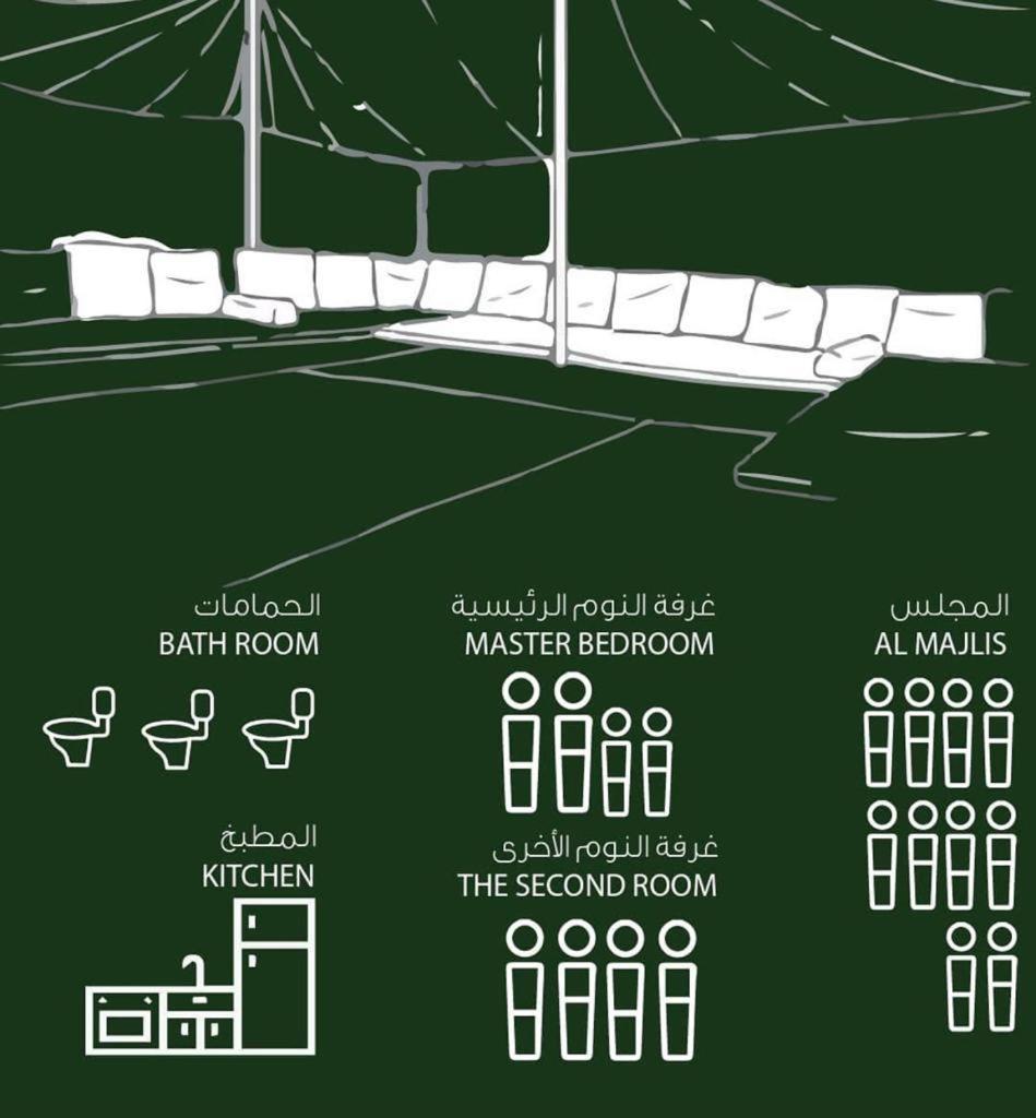 Lazeemah Chalet