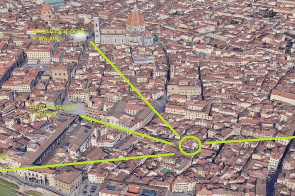 PALAZZO DEI SIGNORI LUXURY DESIGN LOFT APT with view, Florence