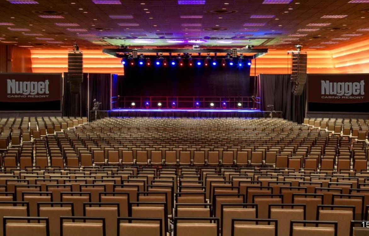Nugget Casino Resort, Billede 37