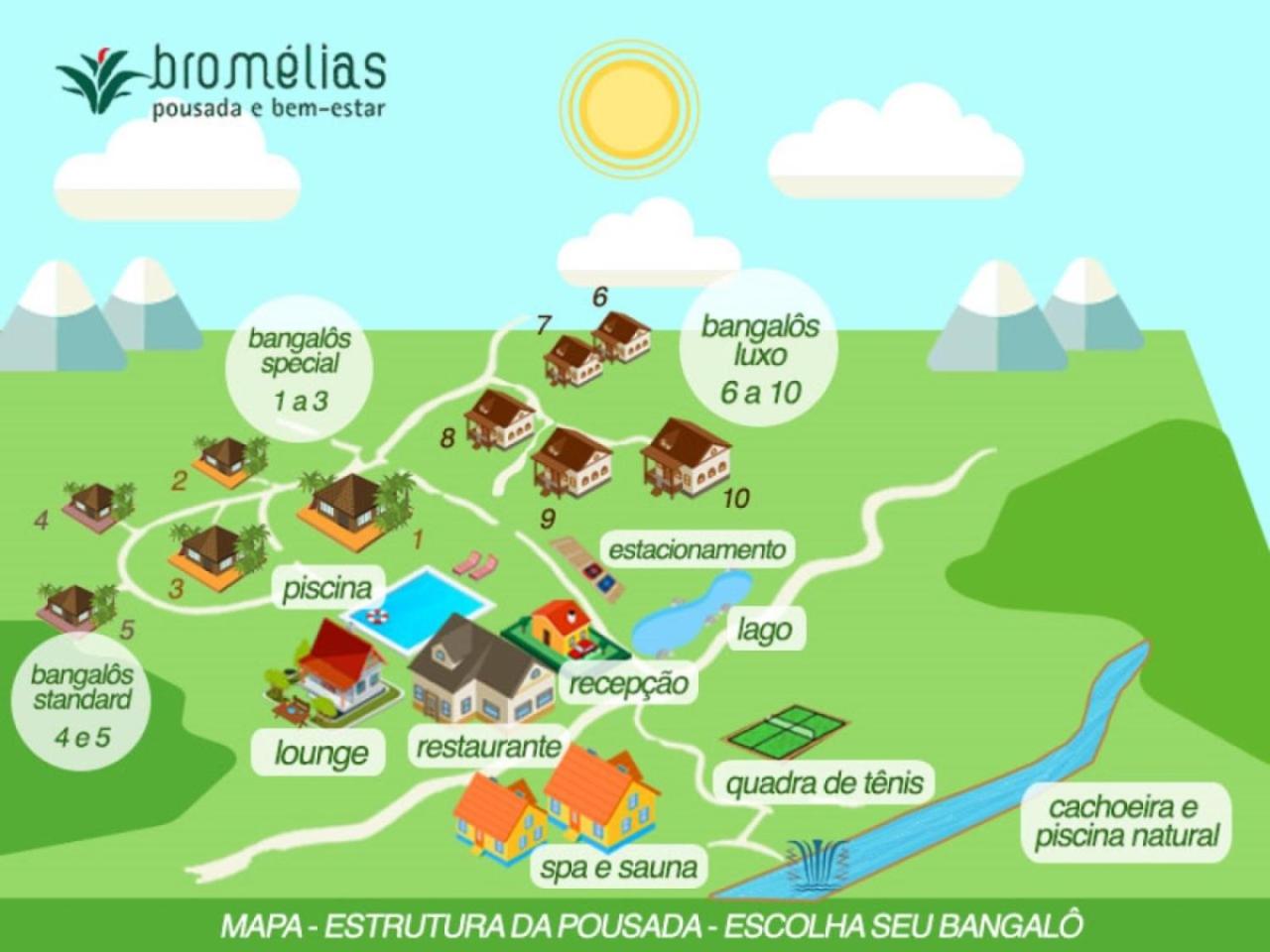Pousada Bromélias