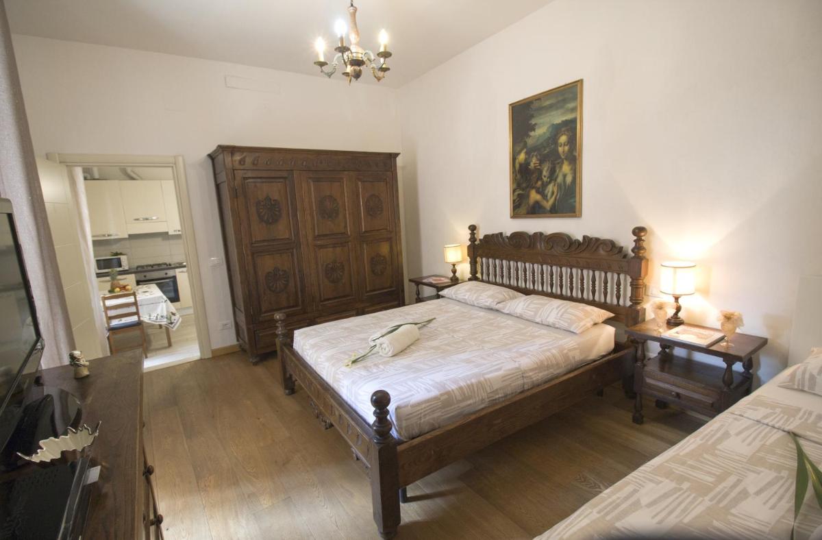 Appartamento Stibbert