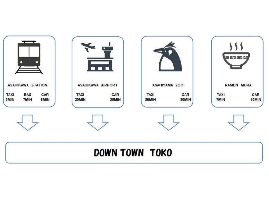 DOWNTOWN TOKO11