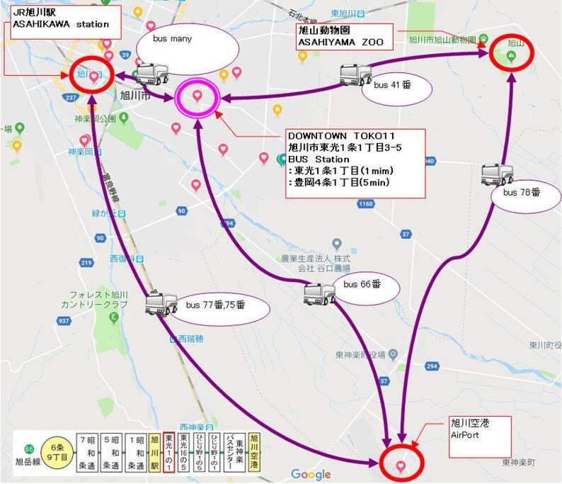 DOWNTOWN TOKO11, อาซาฮิกาวะ - 23