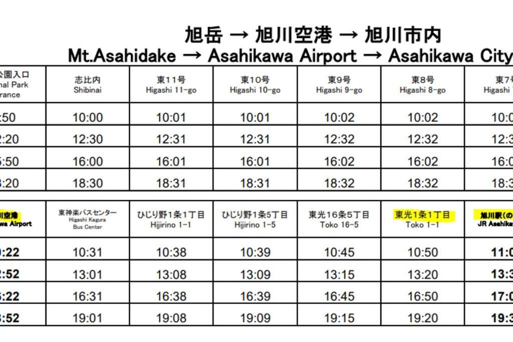 DOWNTOWN TOKO11, อาซาฮิกาวะ - 18