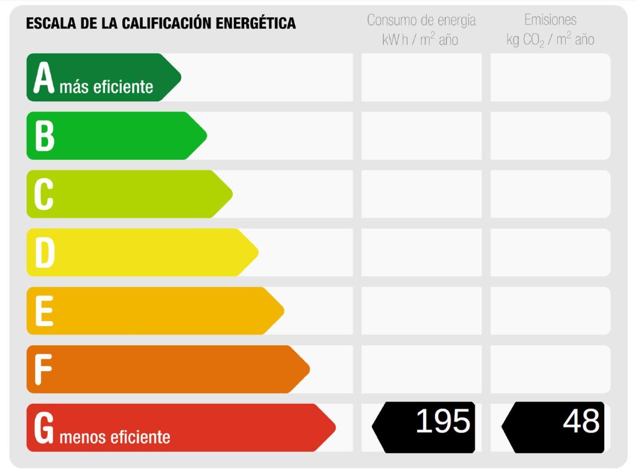 Vivienda Vacacional 