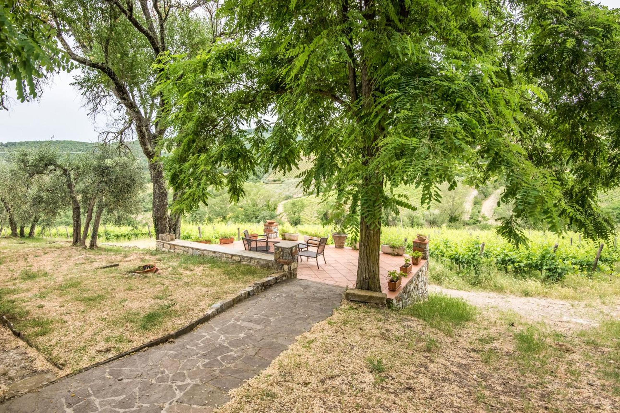 Villa San Bartolomeo