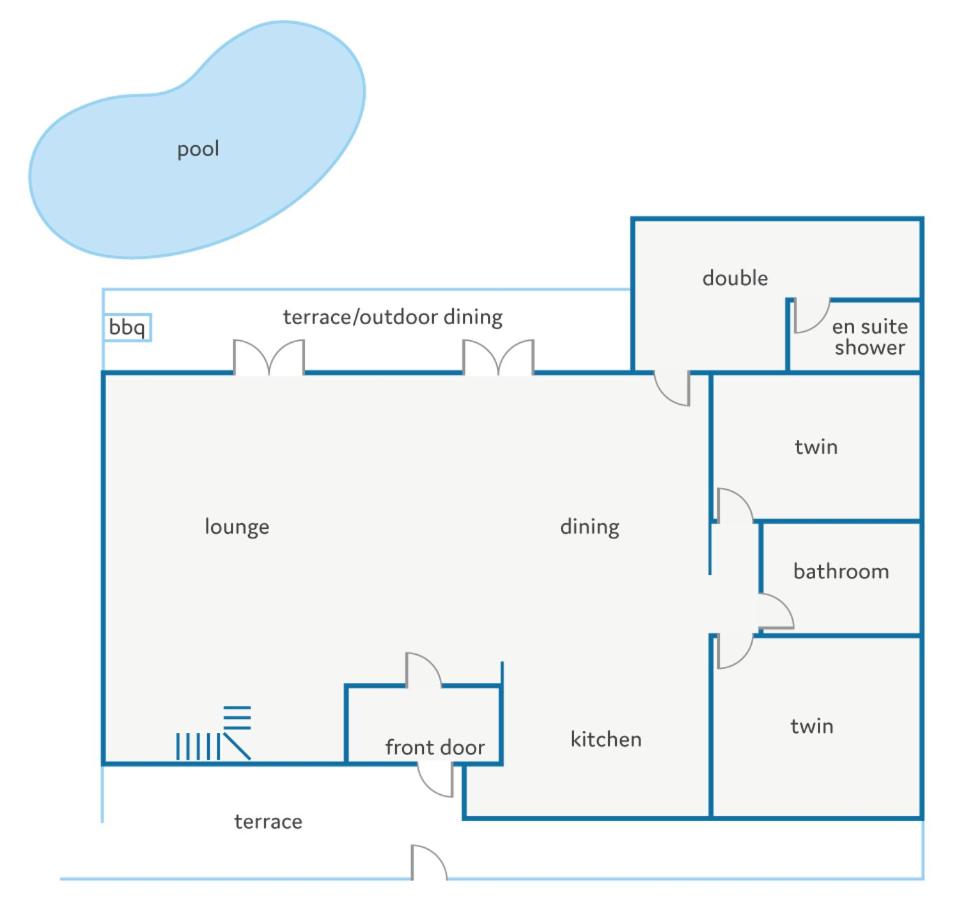 Villa Namaste by Villa Plus