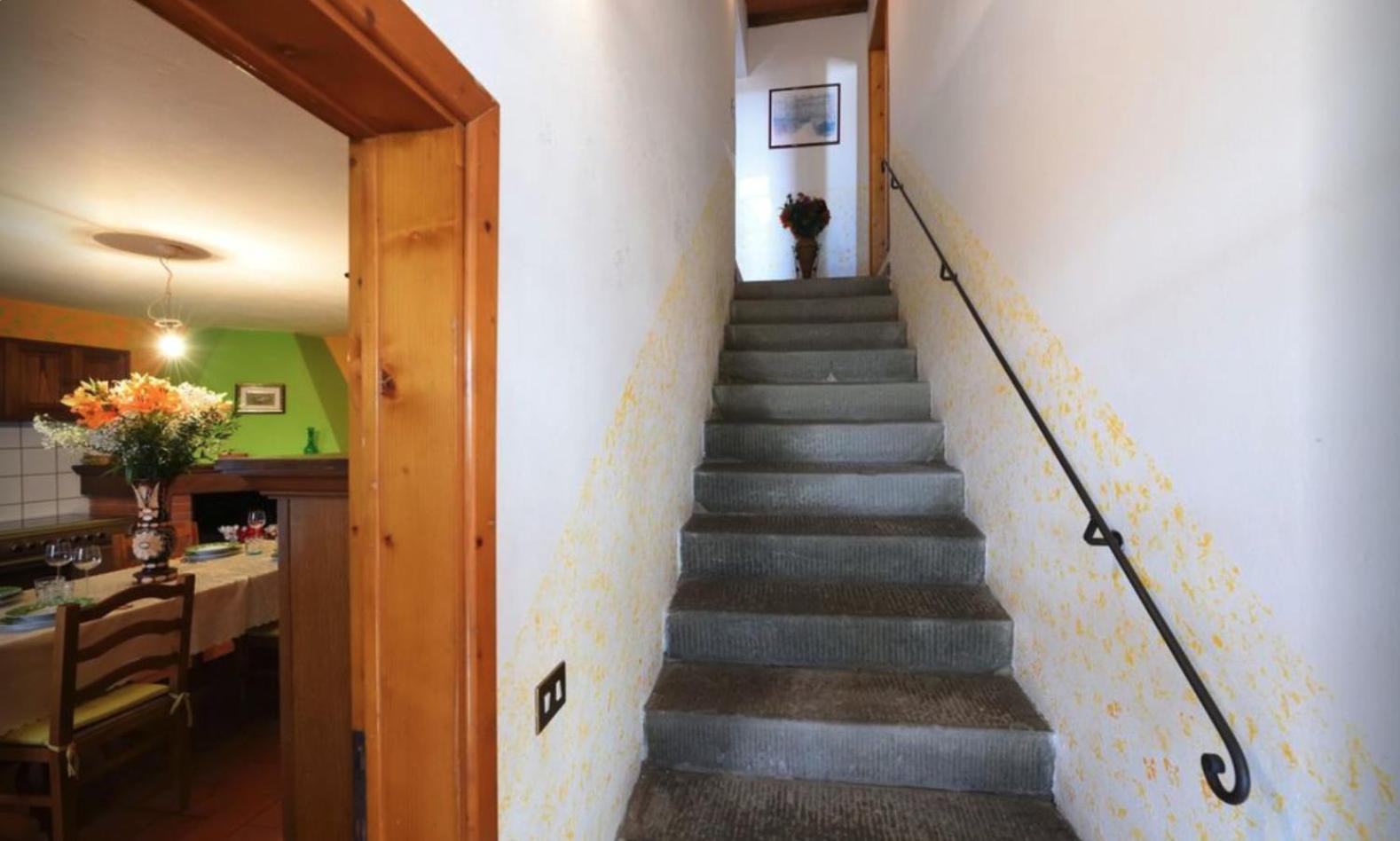 Figline Valdarno Vacations - Tuscany Garden Villa - Property Image 2