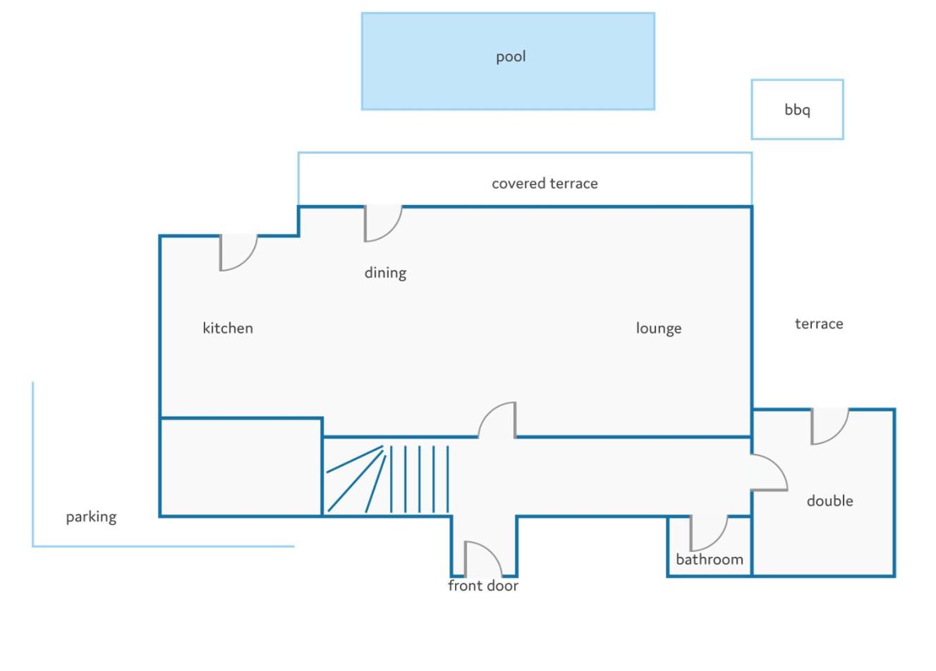 Villa Belinda by Villa Plus