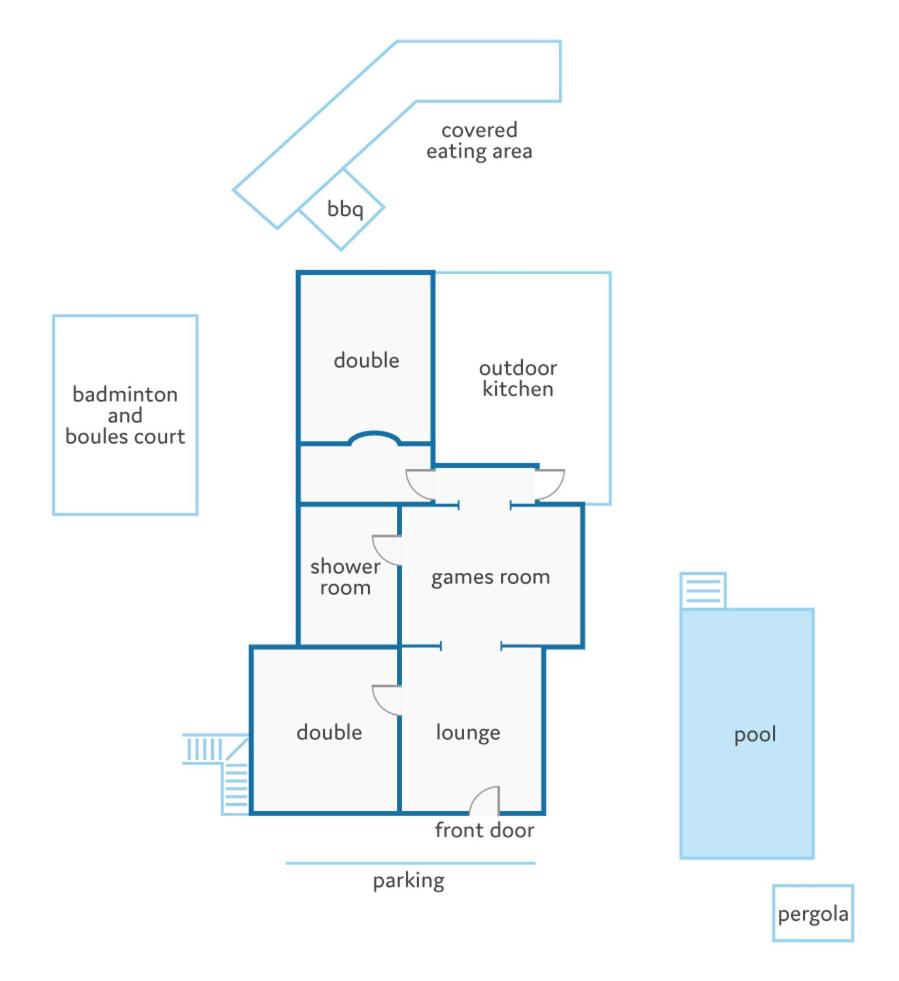 Villa Angeles Blanco by Villa Plus