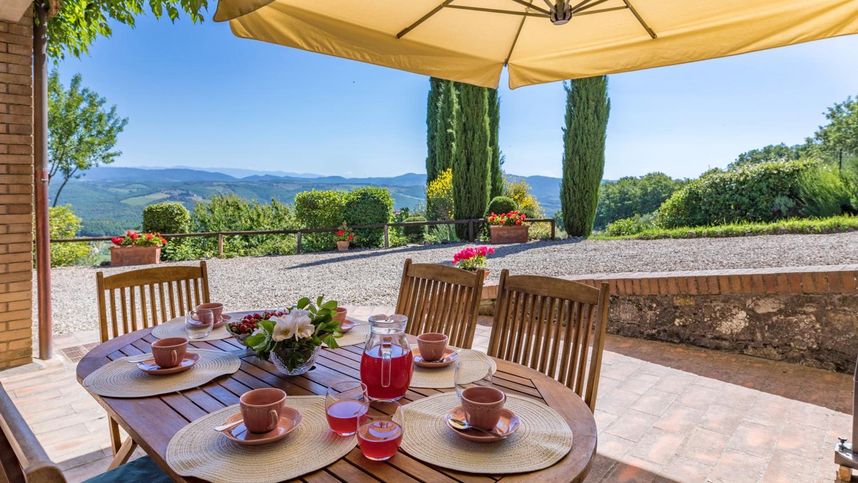 Casa Maravilla 6, Emma Villas view 3