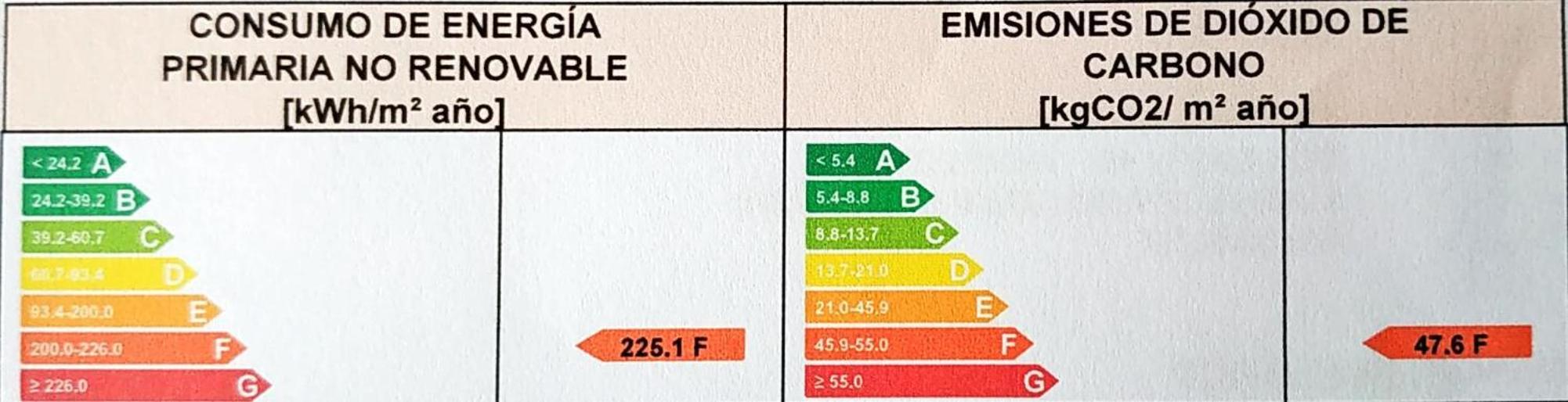 Elantxobe puerto - Property Image 3