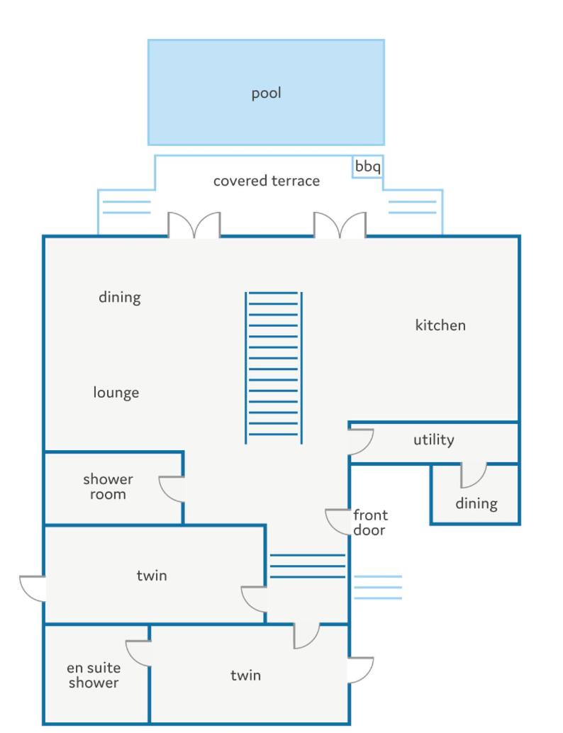 Villa Aguamarina by Villa Plus