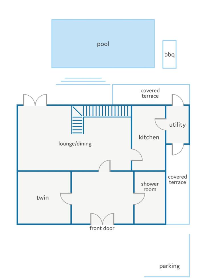 Villa Manuel by Villa Plus