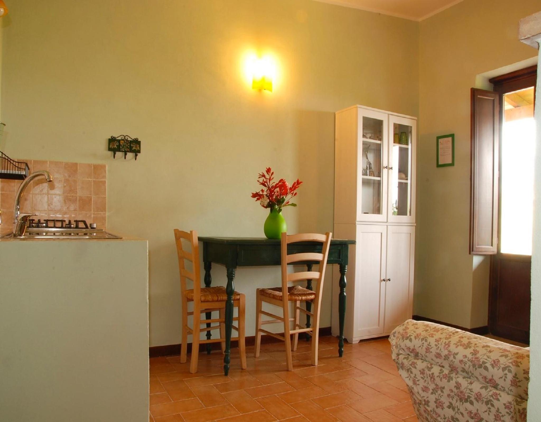 La casa Nettarina