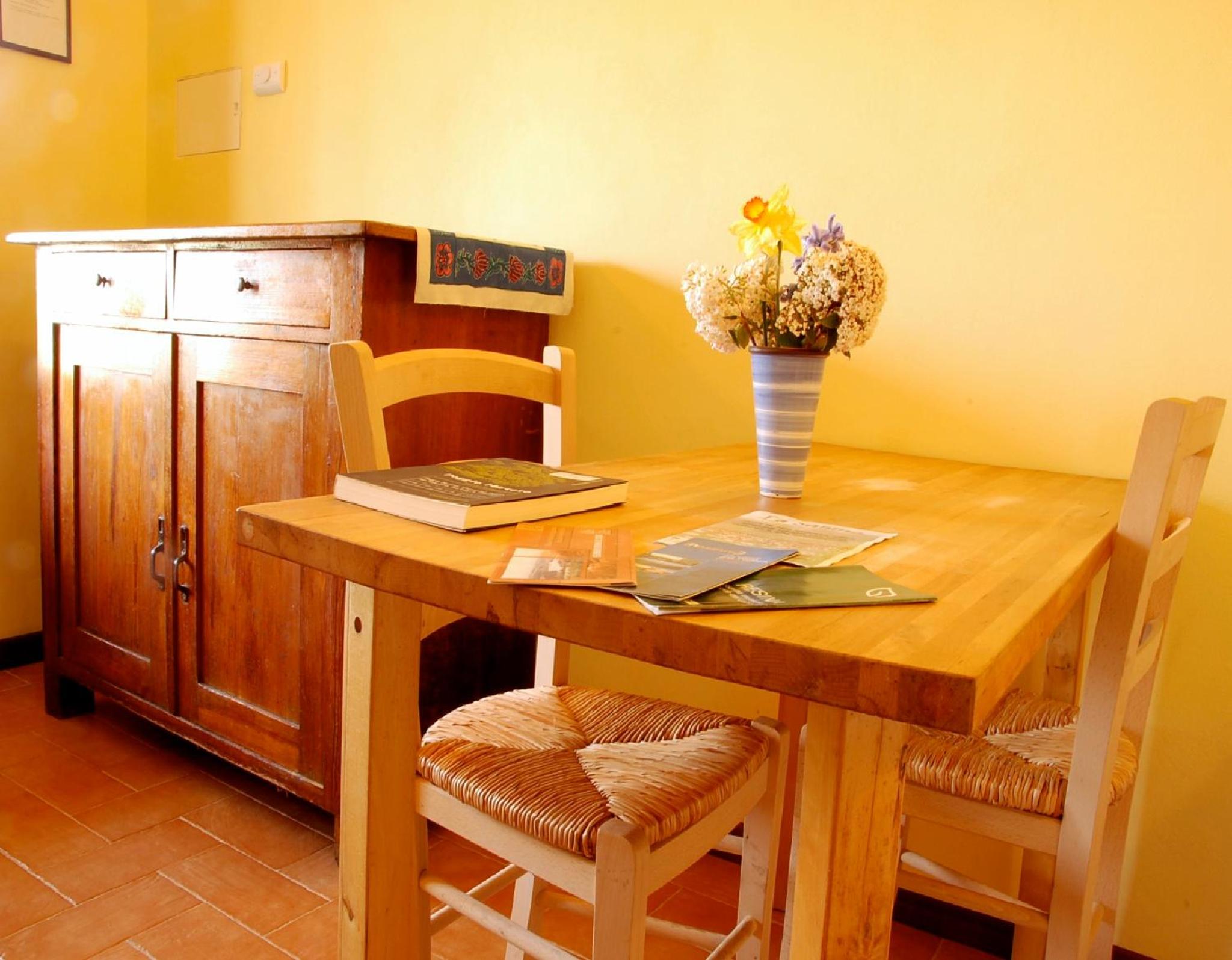 La casa Nettarina