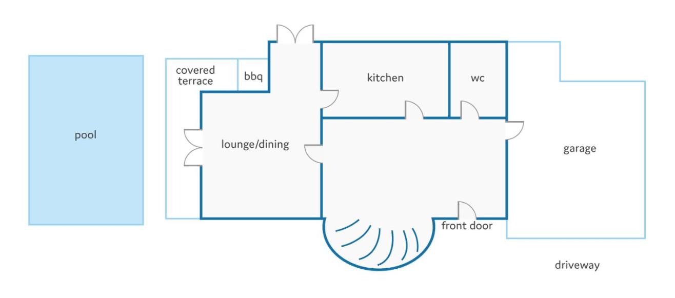 Villa Sunflower by Villa Plus
