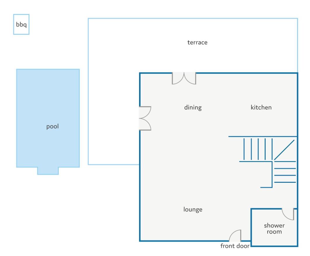 Villa Coral Athina by Villa Plus