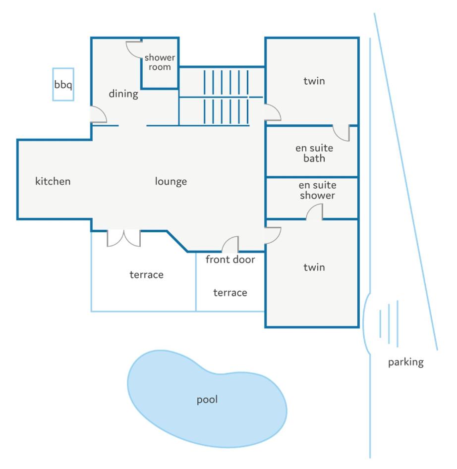 Villa Frida by Villa Plus