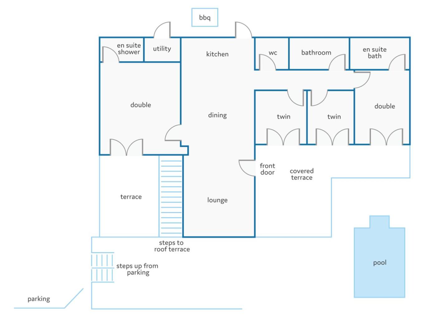 Villa Irini Cyprus by Villa Plus