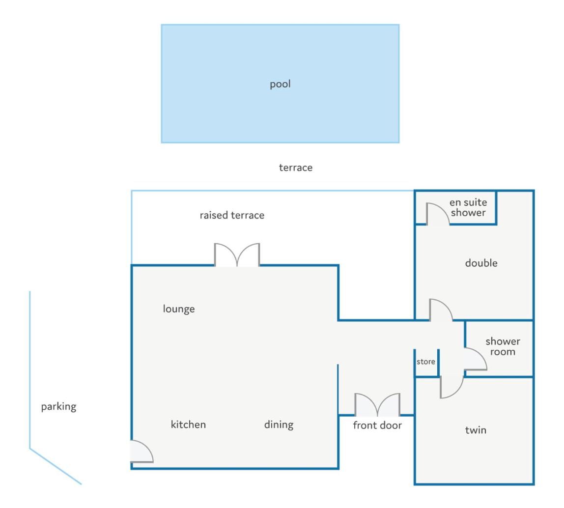 Villa Iriss by Villa Plus