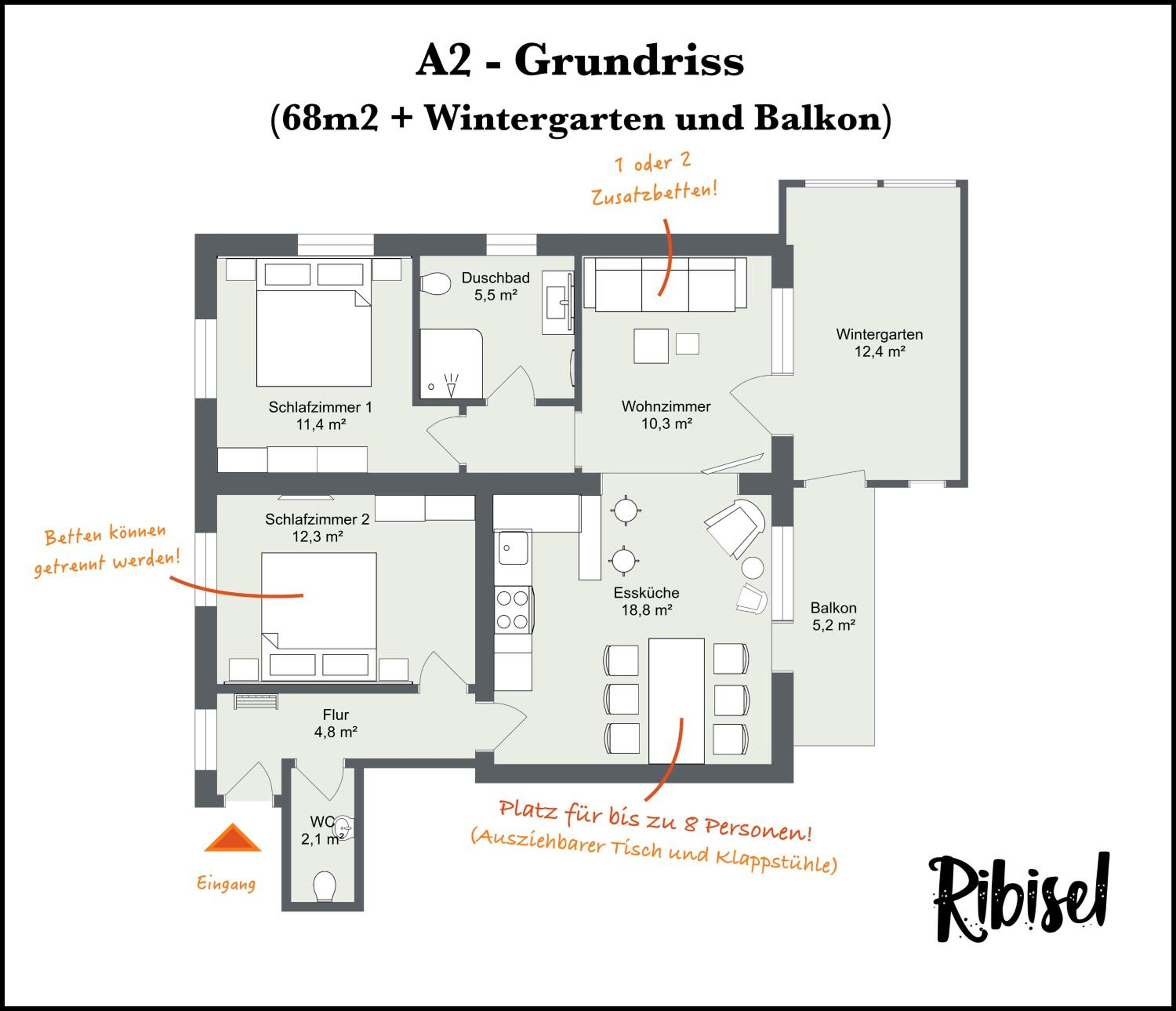 Ribisel Apartments für Familien - Alpentherme inklusive!