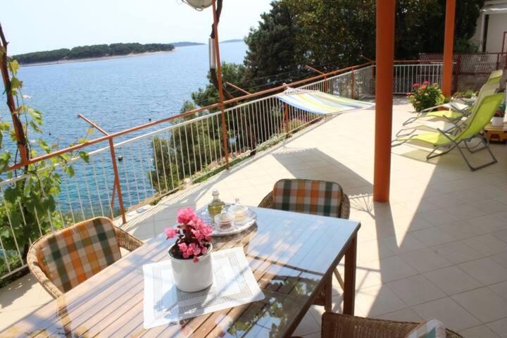 ADRIA view 2