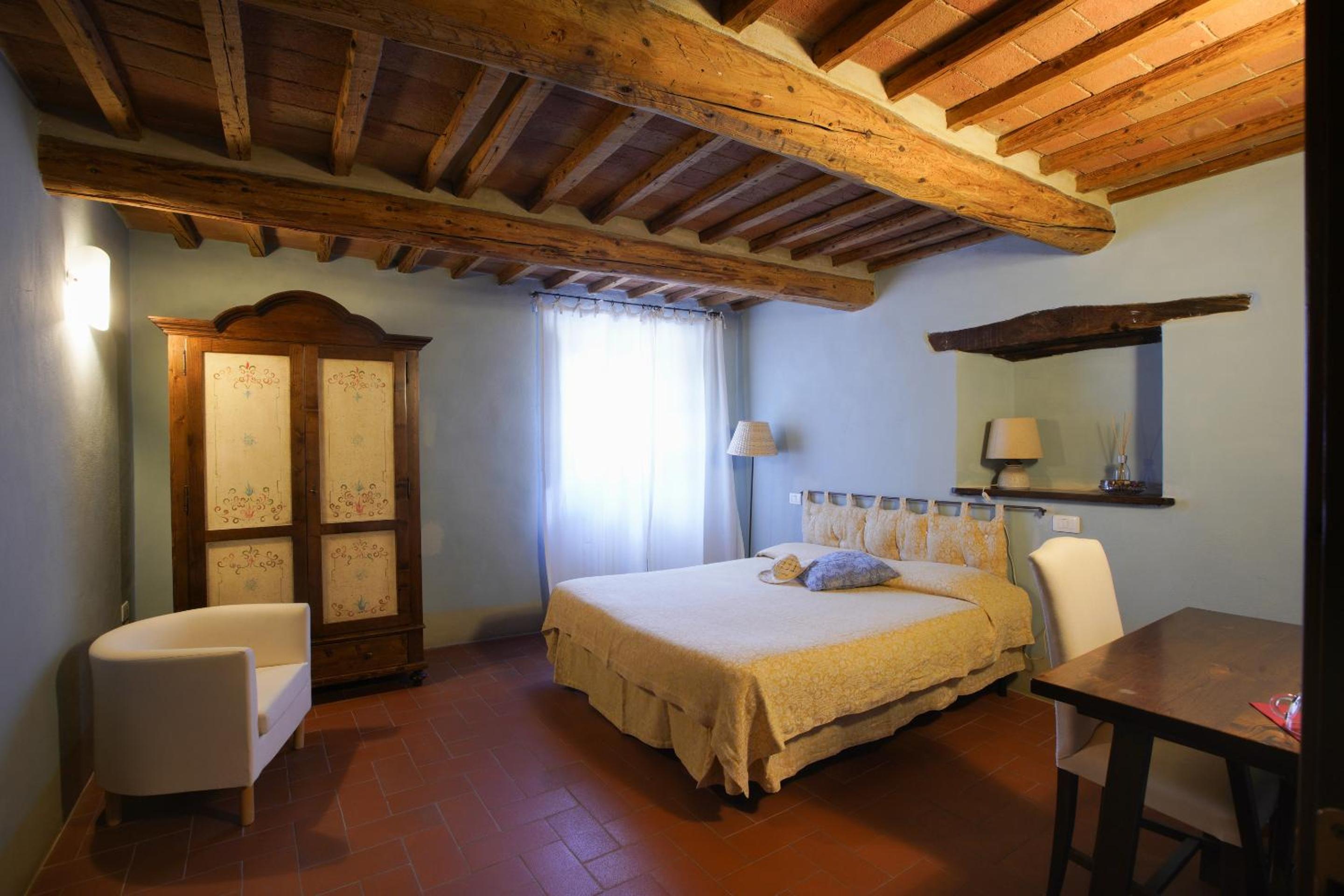 Locanda Del Viandante B&B