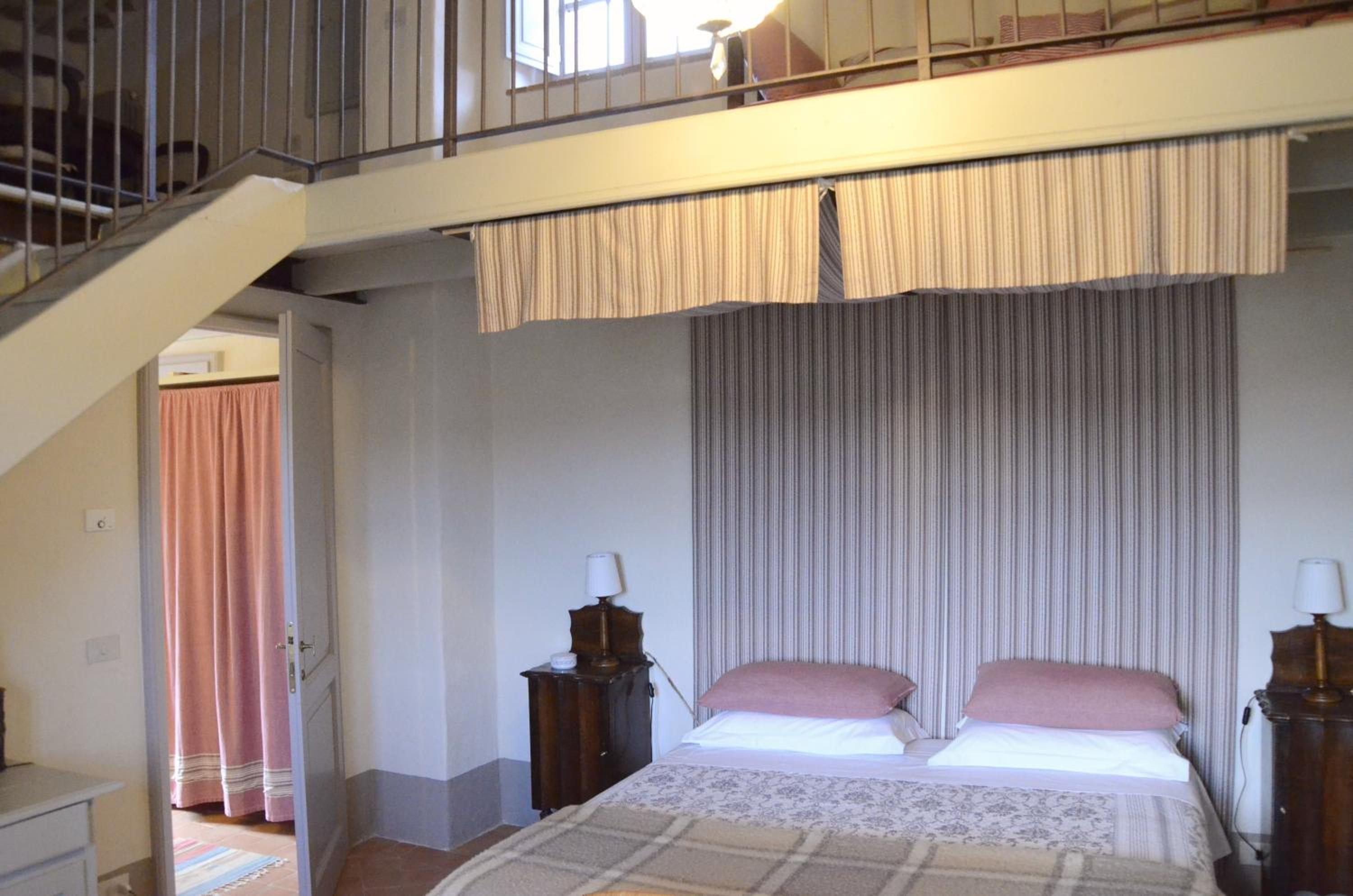 Country house Grencaia