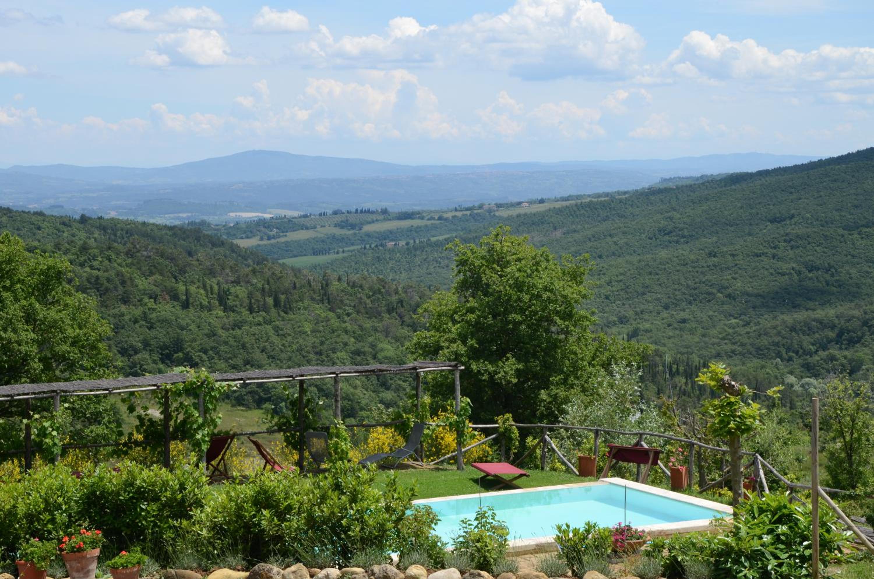 Country house Grencaia