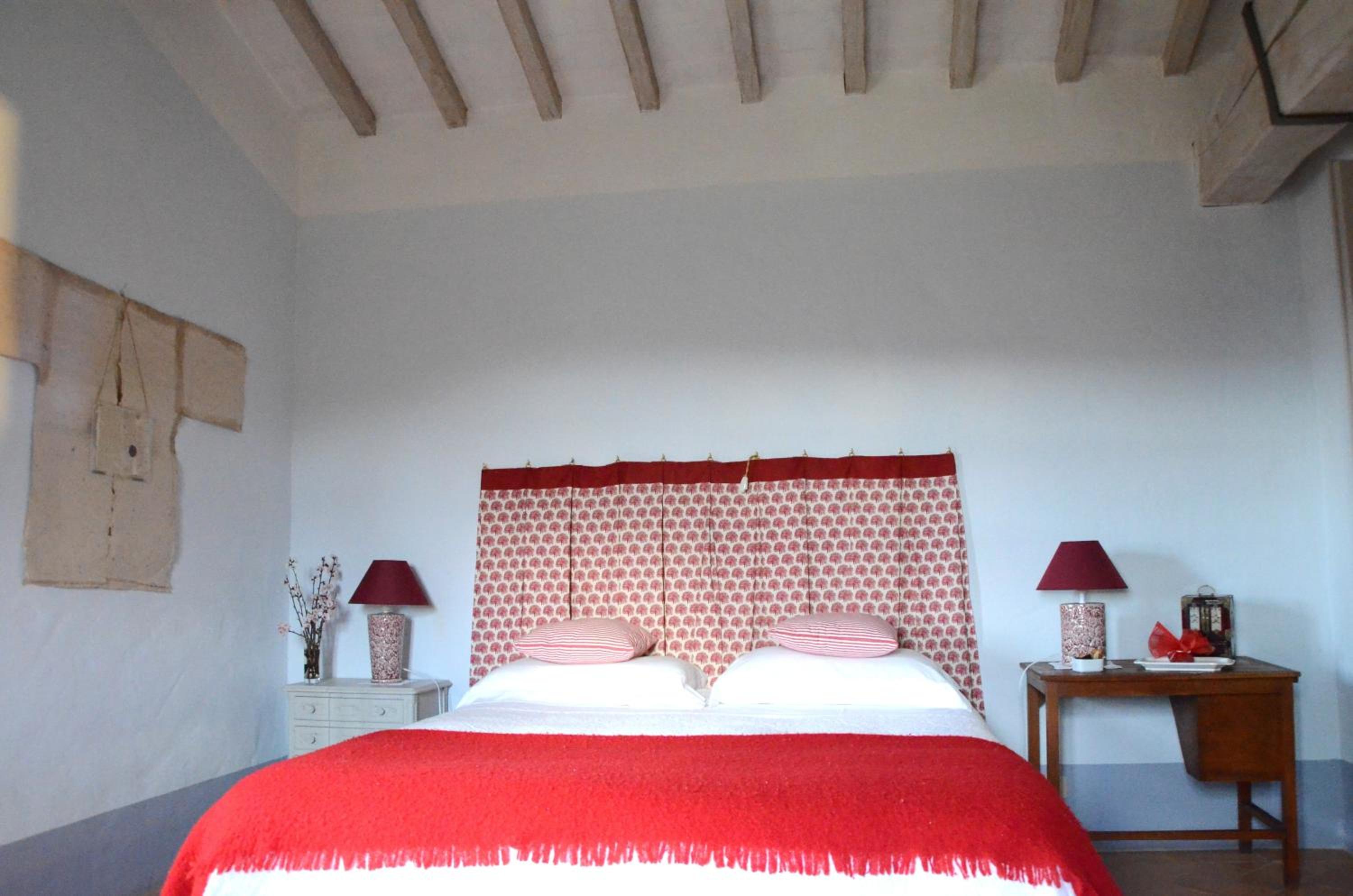 Country house Grencaia