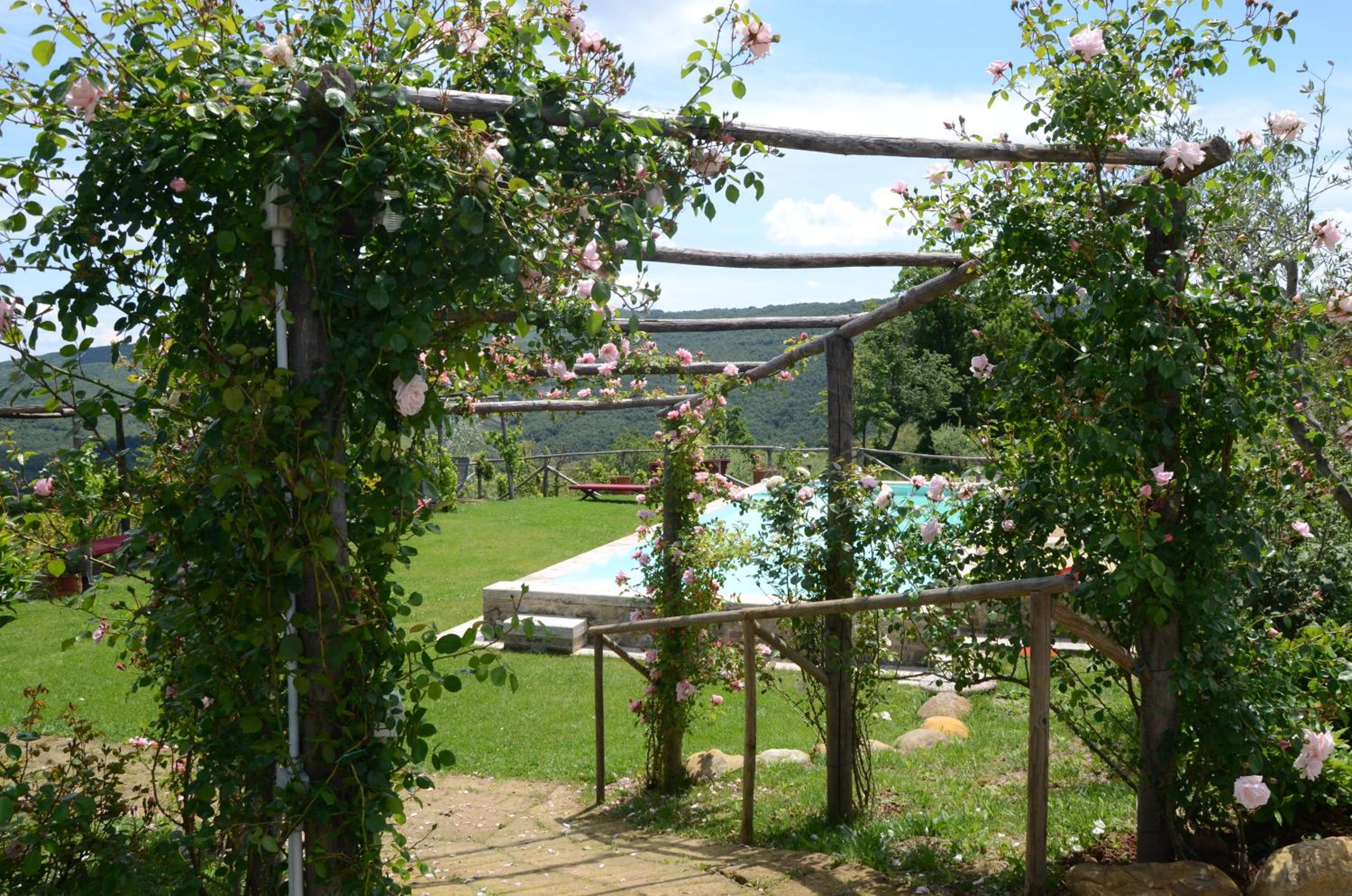 Country house Grencaia