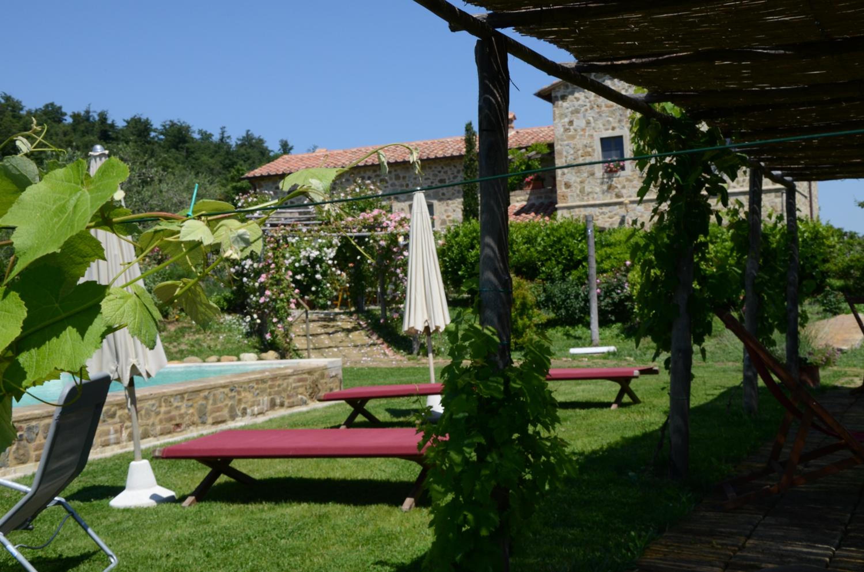 Country house Grencaia