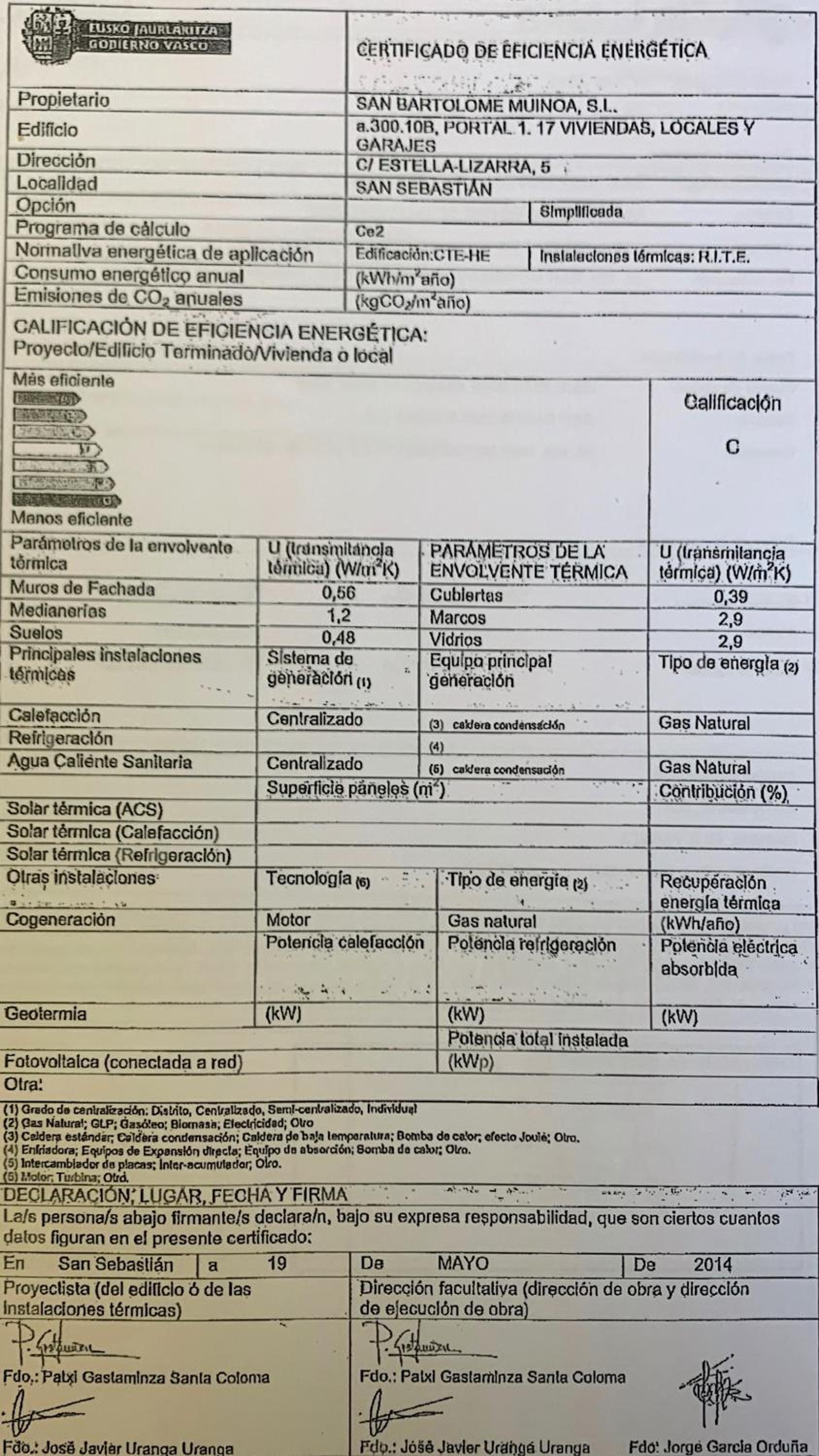 Donosti Deluxe by Luxe San Sebastian