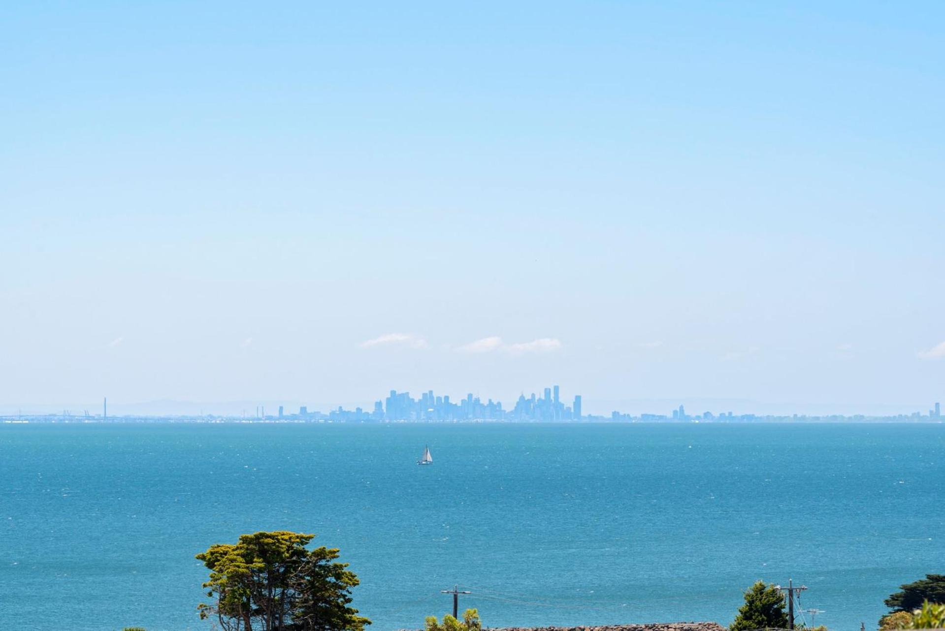 Panoramic Views