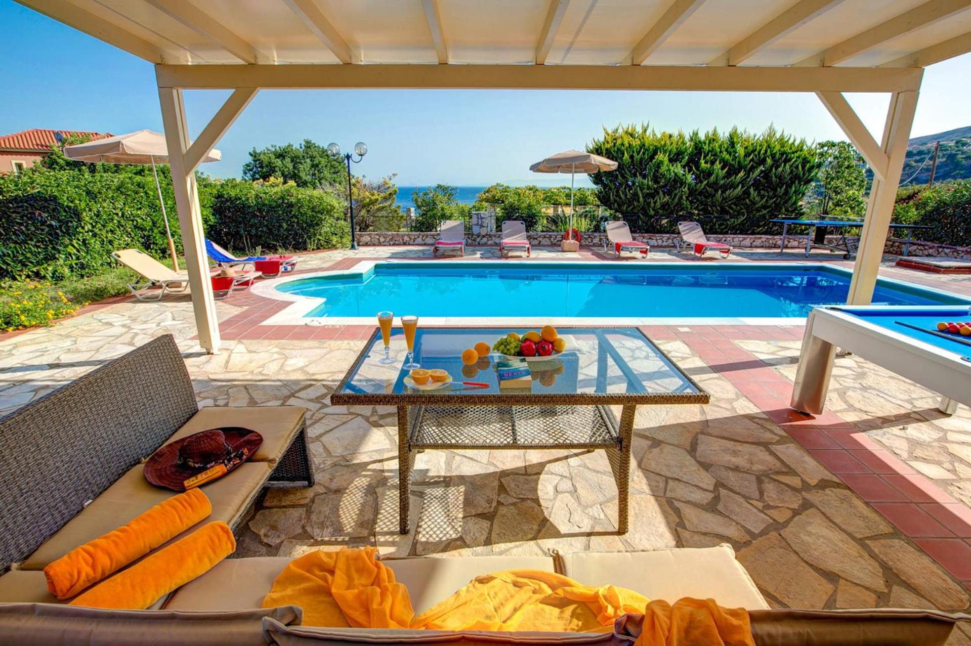 Villa Skala Beachview by Villa Plus view 3