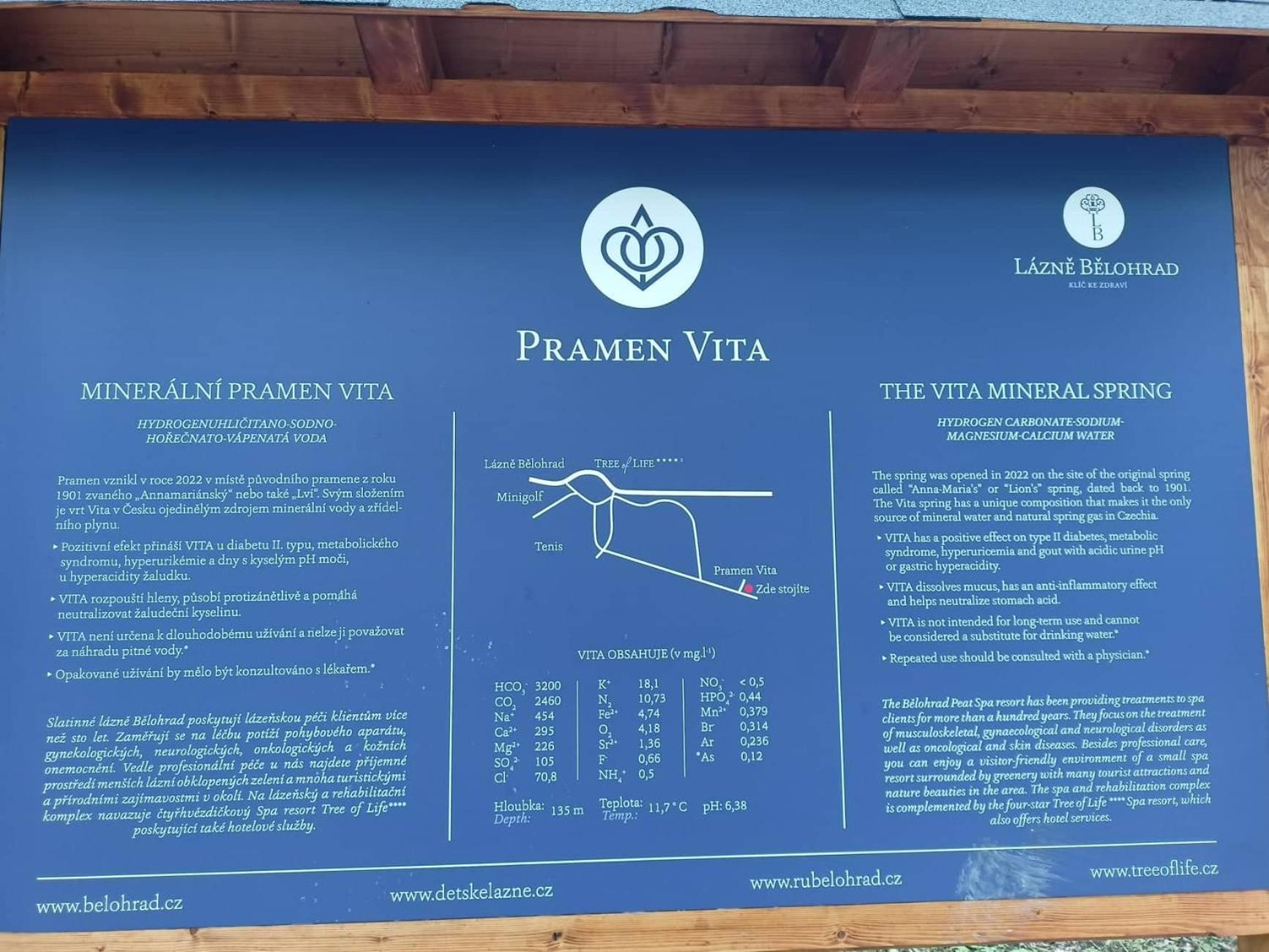 Penzion Petra