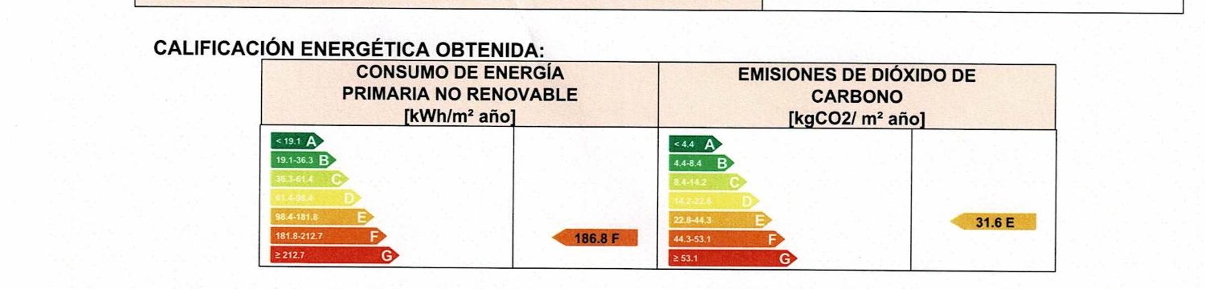 Casas El Suspiro view 2