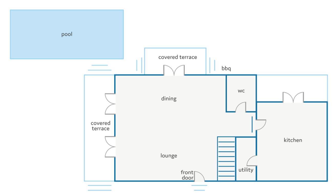 Villa Apollo Springs by Villa Plus