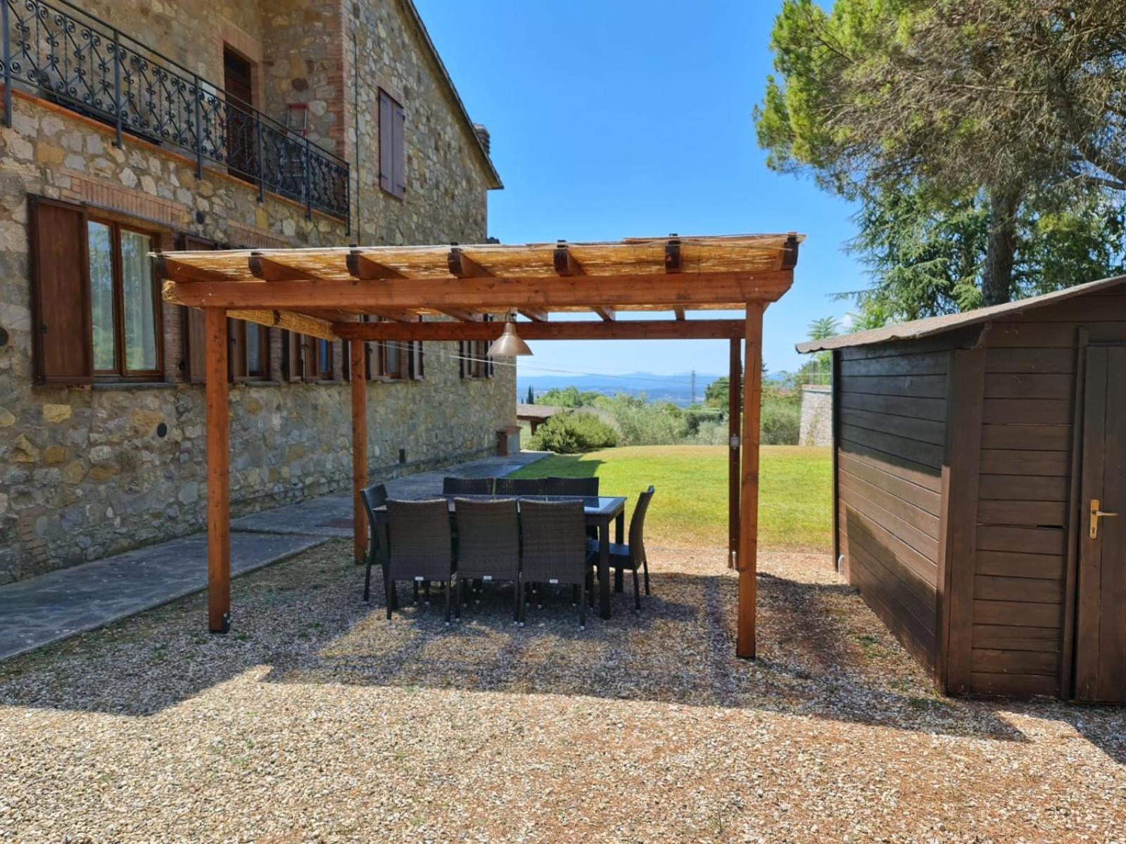 Villa Orizzonte