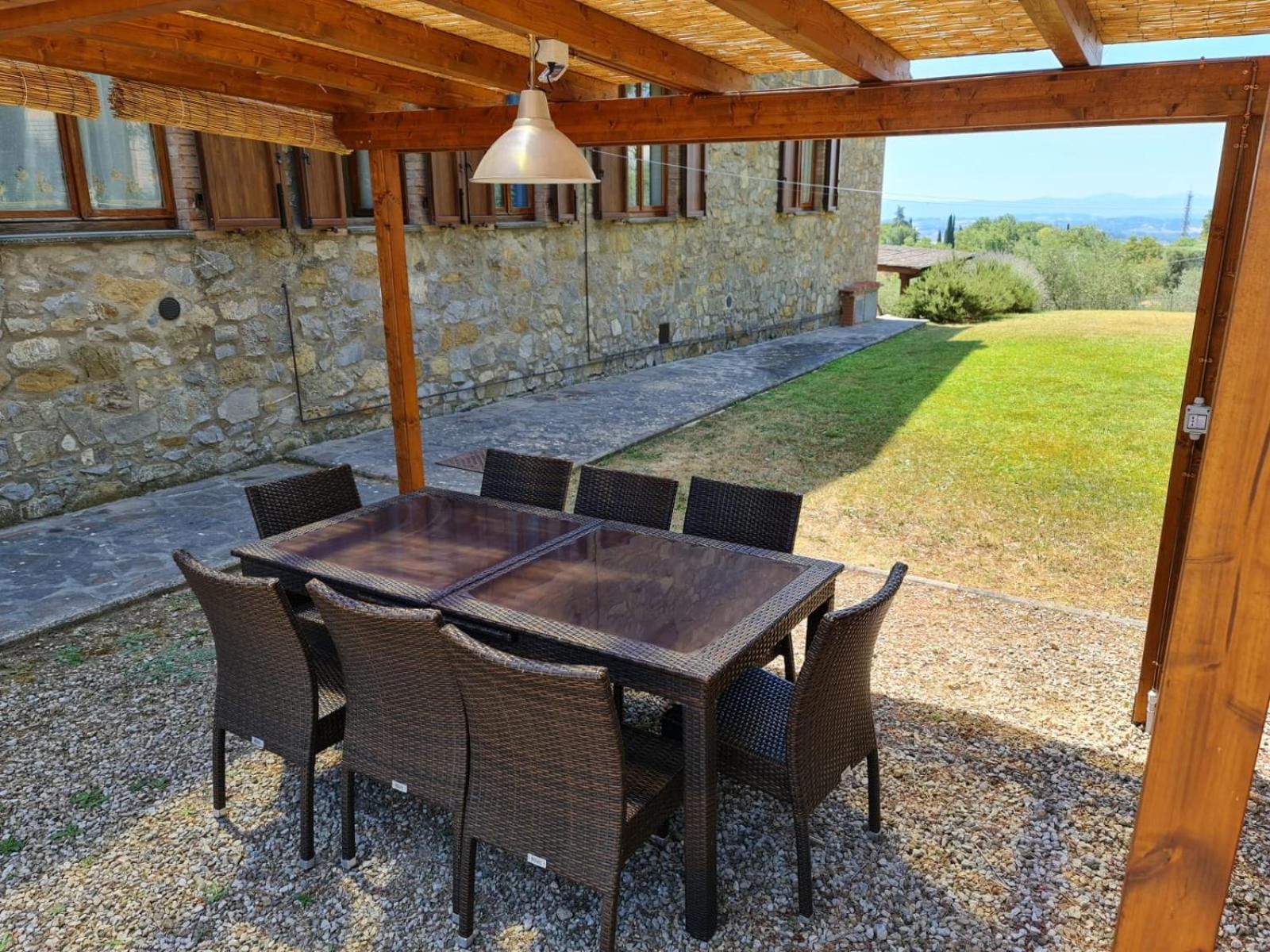 Villa Orizzonte