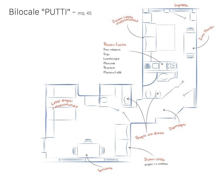 NONNA PINA Appartamento PUTTI