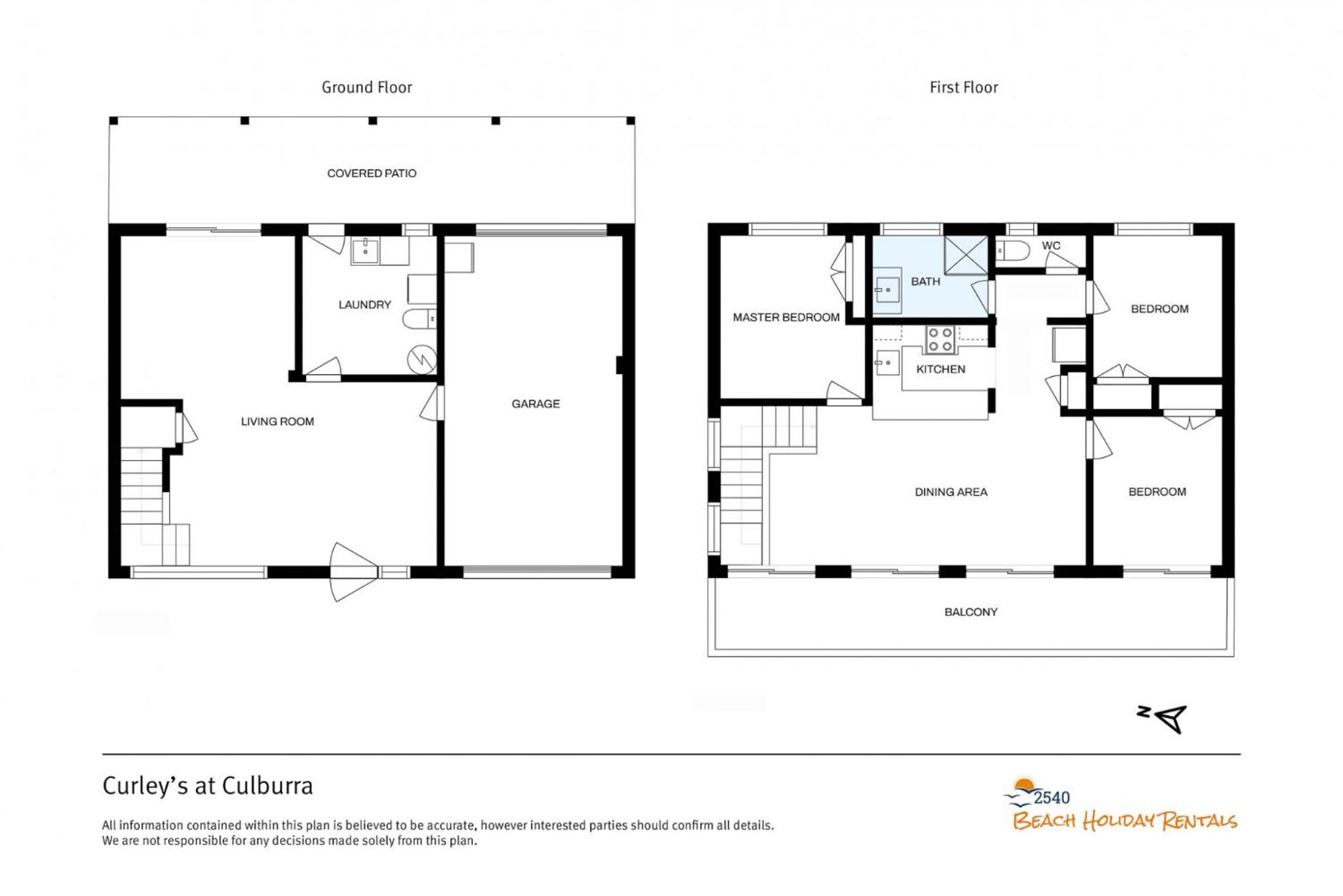 Curley's at Culburra Beach- Pet friendly- Across the road from Curley's Bay