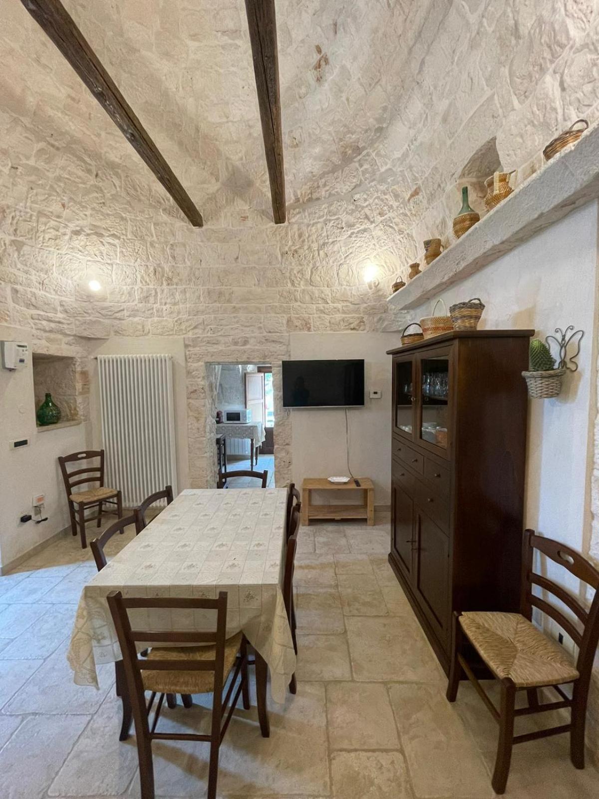 Trulli Demetra