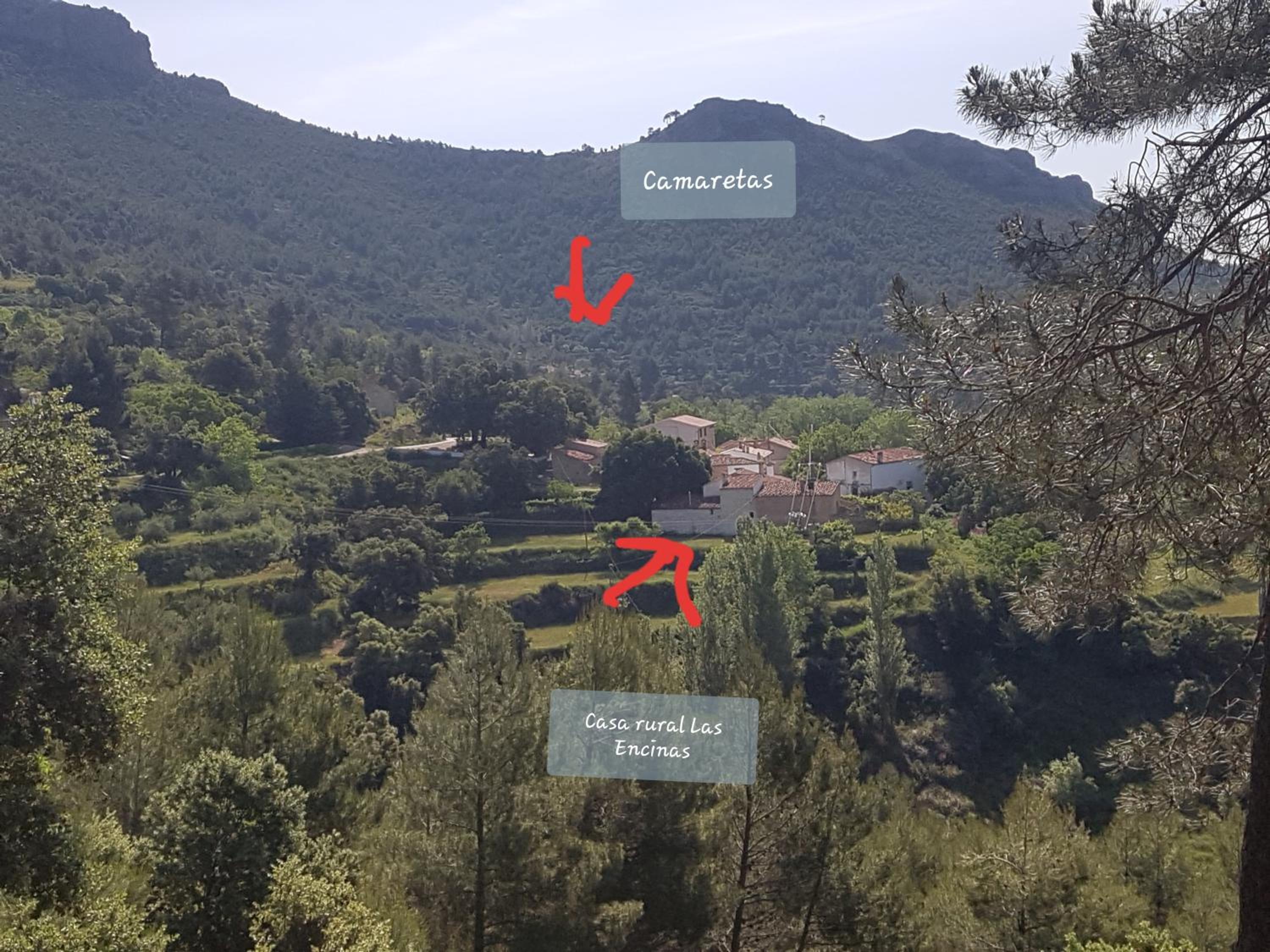 Casas rurales Camaretas