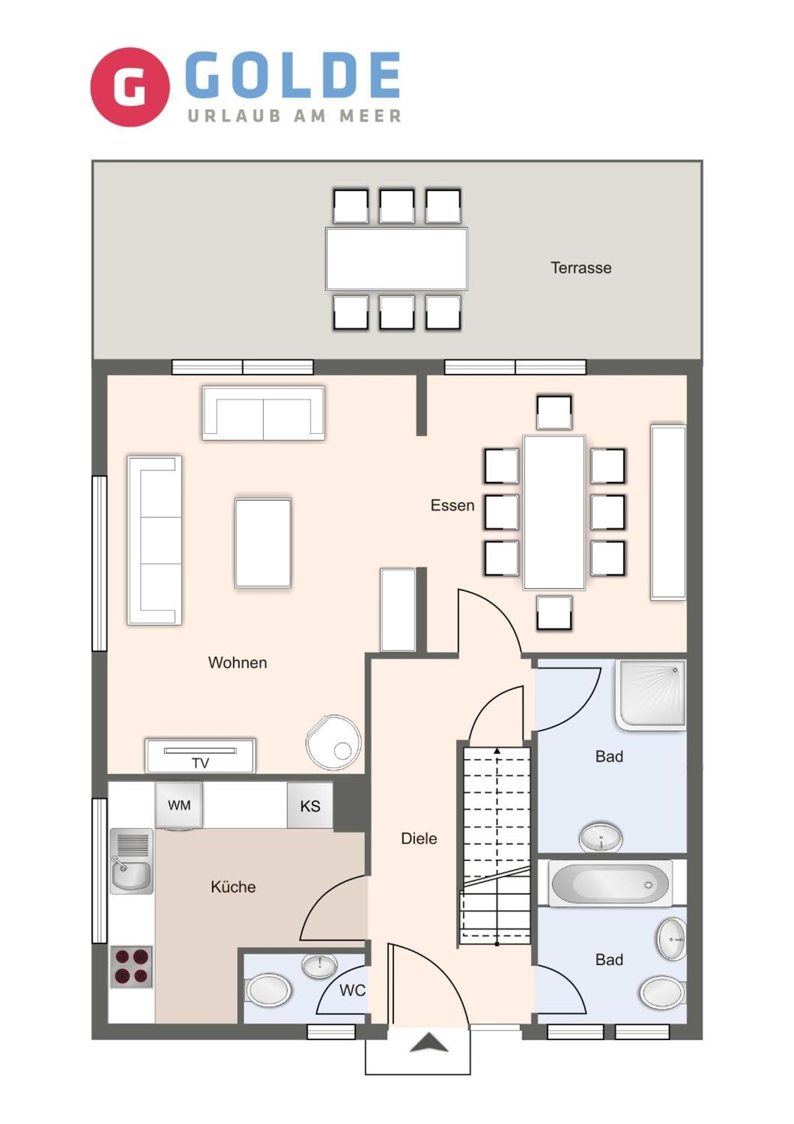 Haubarg Reetdachhaus Lüttje Haubarg